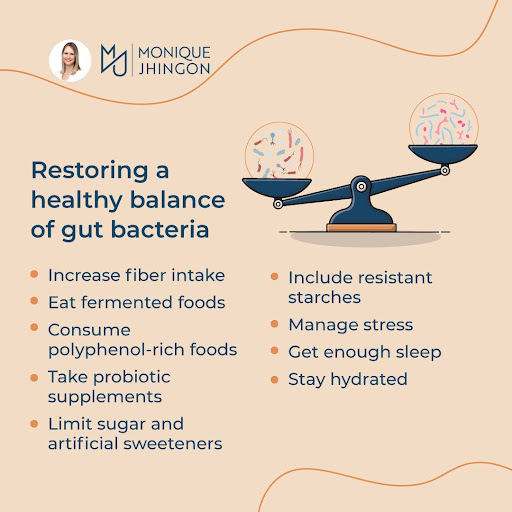 How to restore a healthy balance of gut bacteria